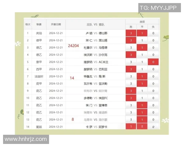 足球竞猜大小分析技巧助你精准预测比赛结果提升中奖率